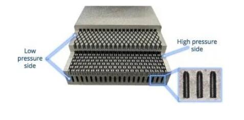 Part_ScienceDirect_2