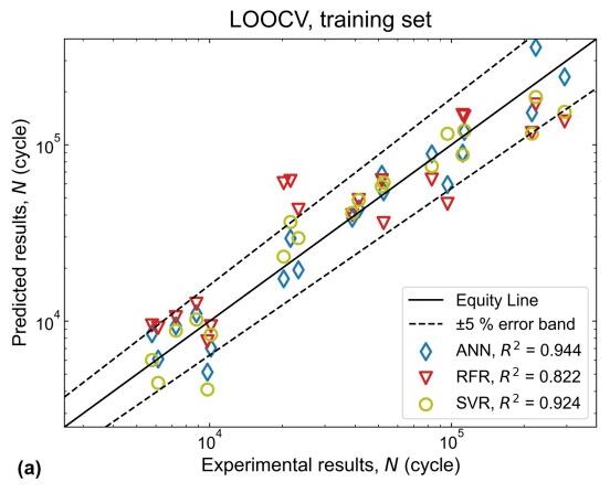 article_Material_Ti_2