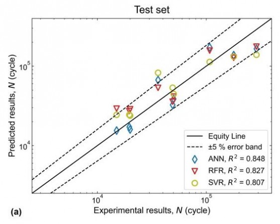 article_Material_Ti_3