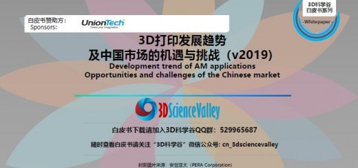Development trend_Valley_Cover