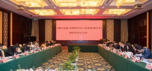 Zhongtian Shangcai Meeting