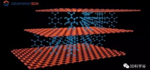 Graphmatech
