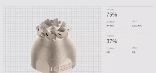 Part_Desktop Metal_atomizer