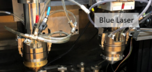 blue laser