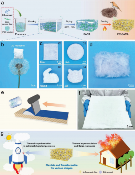 article_aerogels_1