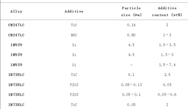 paper_Ni_chart4_1