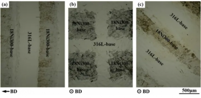 paper_lpbf3
